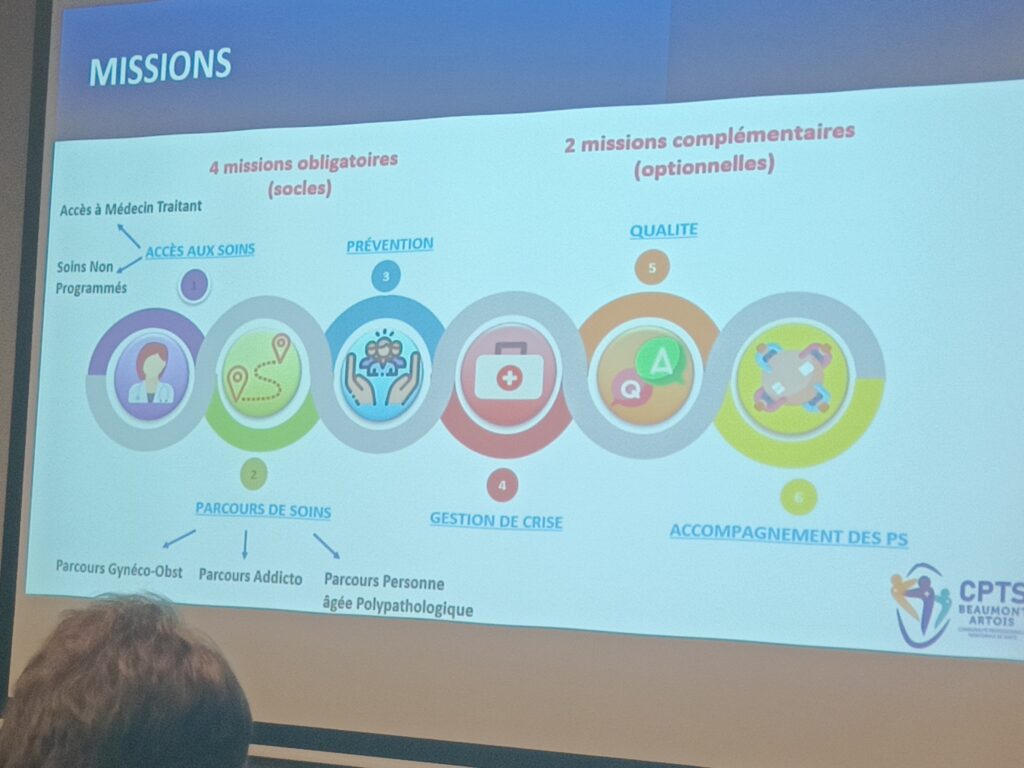Assises 2023 atelier 3 CPTS Beaumont Artois Missions