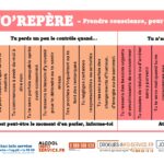 Addicto’repères