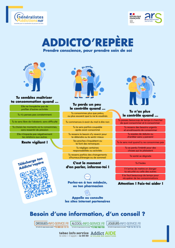 Affiche Addicto'Repère