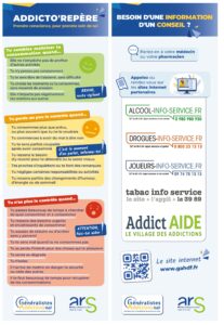 Lire la suite à propos de l’article Addicto&rsquo;repère